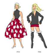 Mode, 1950 - 1970